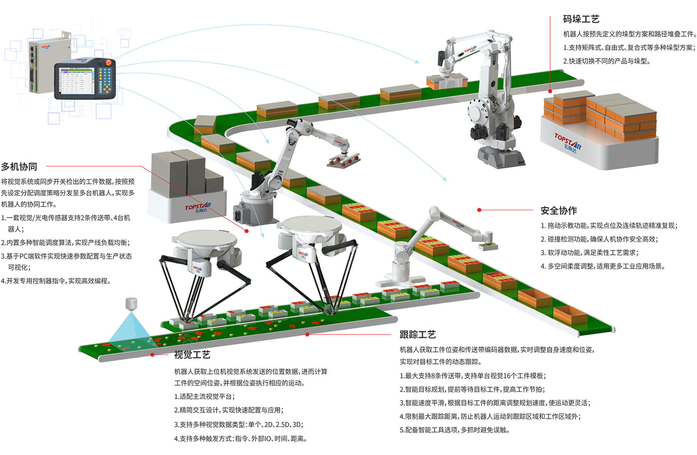 8188cc威尼斯(中国)最新版官网