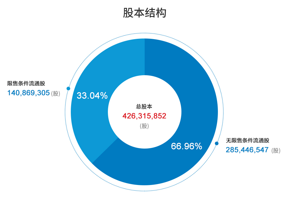 8188cc威尼斯(中国)最新版官网