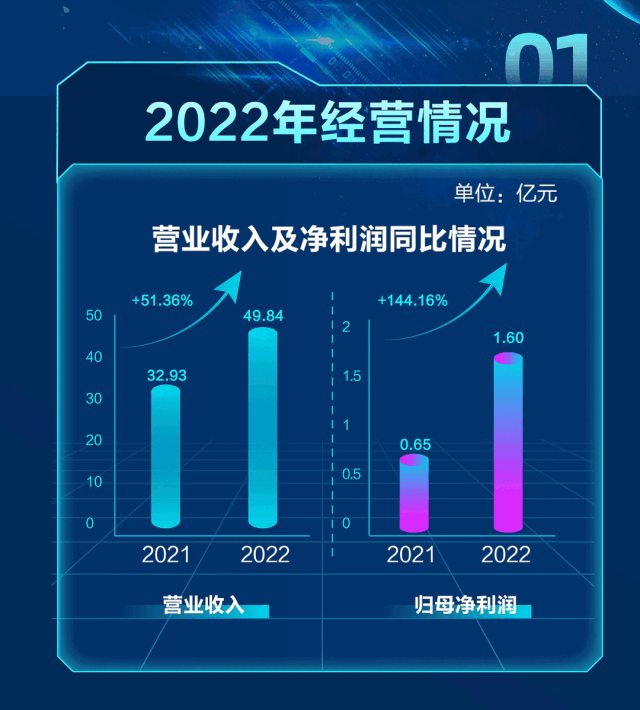 8188cc威尼斯(中国)最新版官网