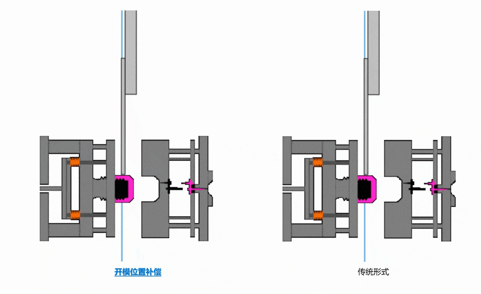 8188cc威尼斯(中国)最新版官网